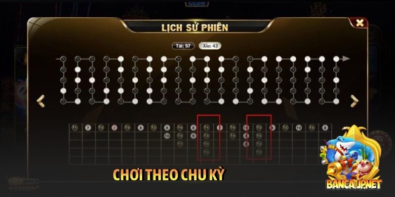 Cách đánh tài xỉu không bao giờ thua mới nhất 2026 6 Chơi theo chu kỳ