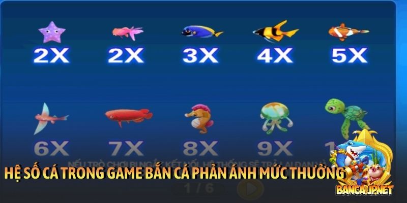 Hệ số cá trong game bắn cá phản ánh mức thưởng