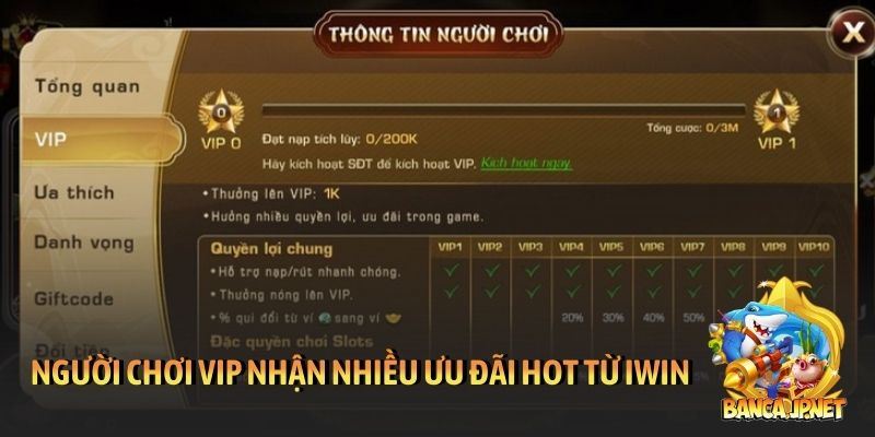 Người chơi VIP nhận nhiều ưu đãi HOT từ iWin