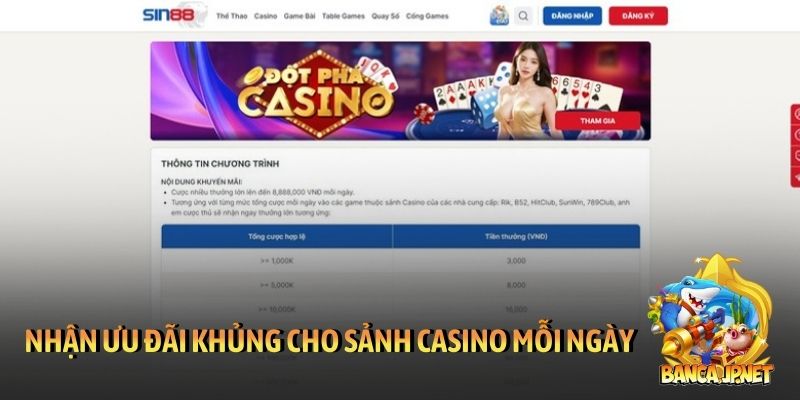 Khuyến mãi Sin88 mới nhất 2026 | Nhận ưu đãi cực khủng 4 Nhận ưu đãi khủng cho sảnh casino mỗi ngày tại Sin88