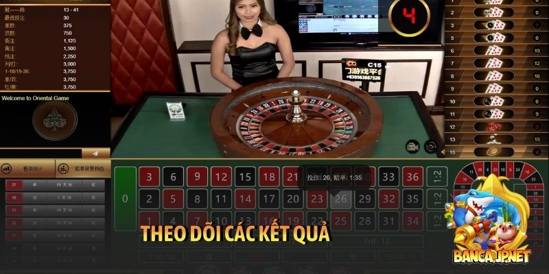 Theo dõi các kết quả